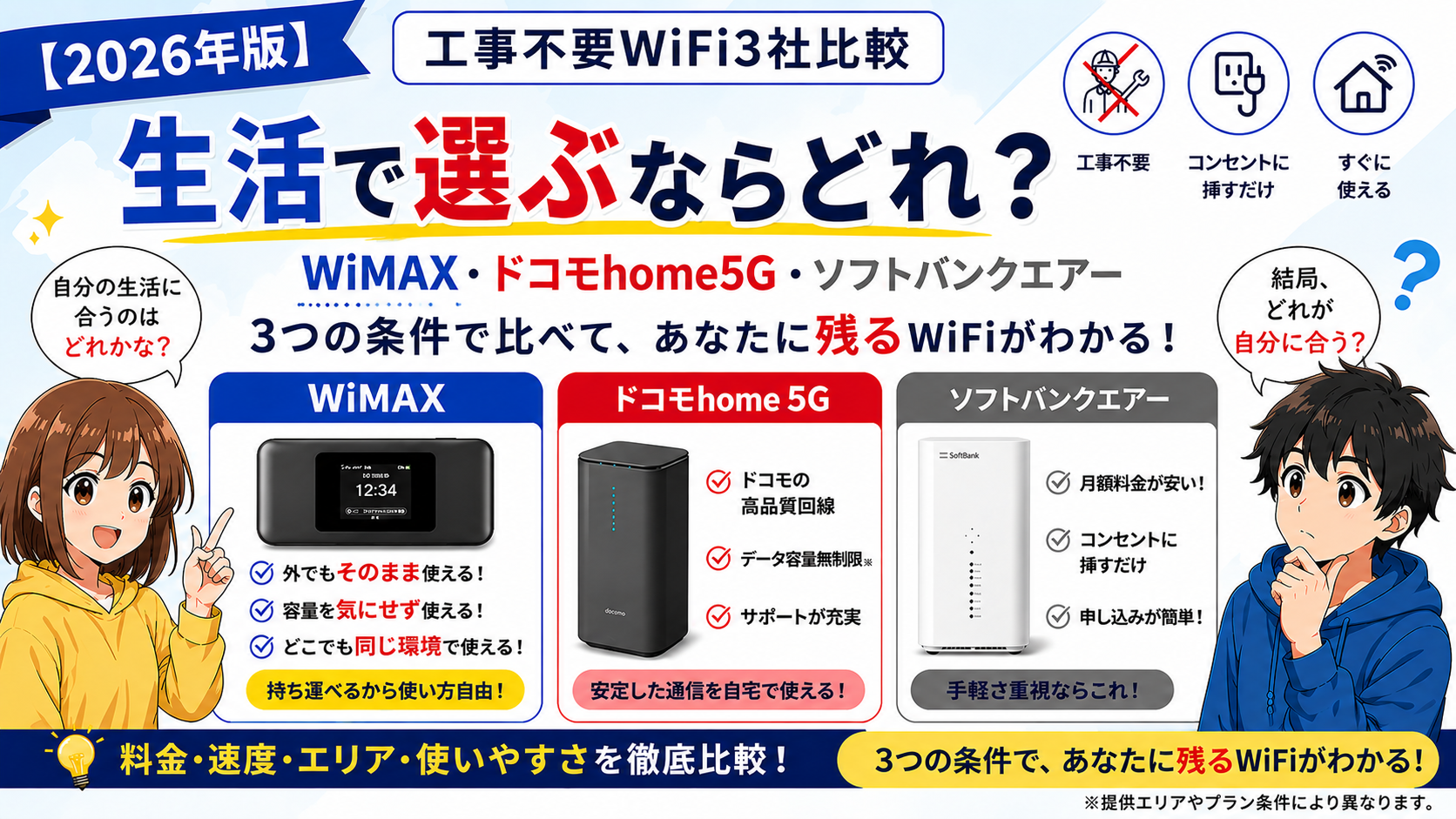 2026年版の工事不要WiFi3社比較｜WiMAX・ドコモhome5G・ソフトバンクエアーの違いを比較し、どれを選べばいいか迷っている人向けの解説イメージ