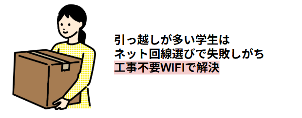 引っ越しが多い学生がネット回線選びで失敗しやすい理由と工事不要WiFiで解決できることを表したイラスト