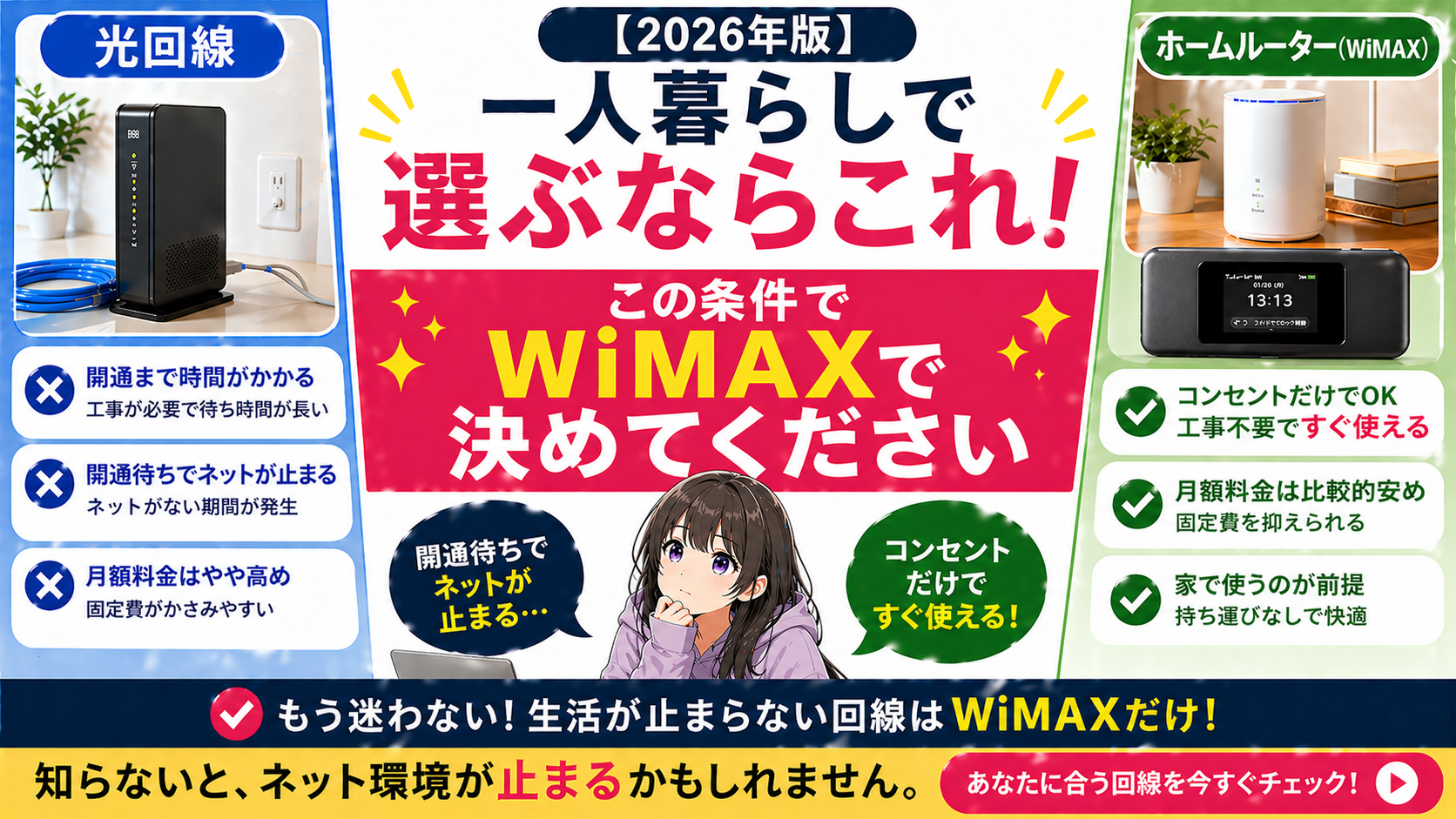 光回線とホームルーター（WiMAX）を比較し、一人暮らしでは開通待ちや外で使えない問題を避けるためWiMAXで決めるべきと示したアイキャッチ画像