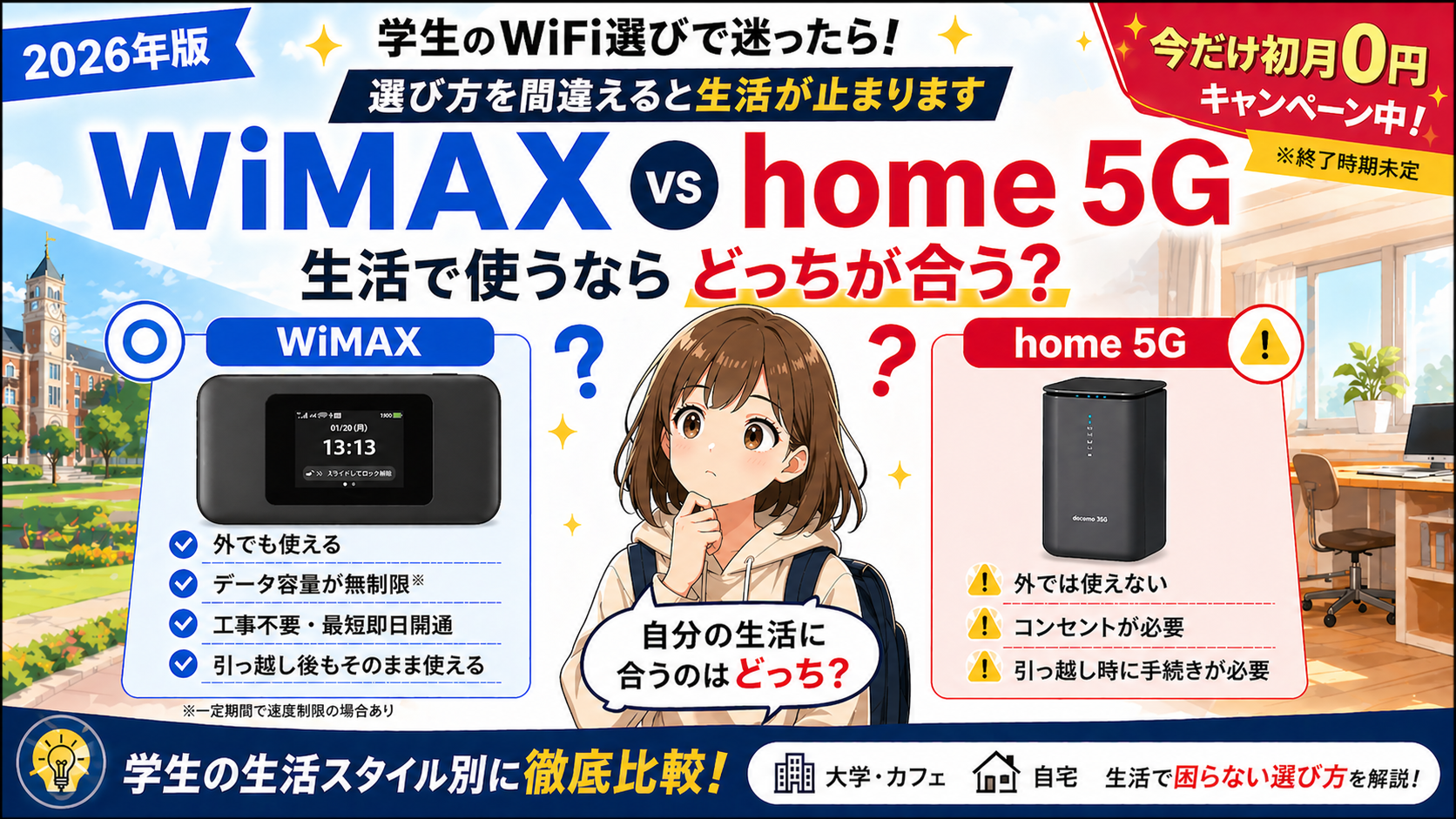 WiMAXとドコモhome5Gの比較画像。学生の生活で使うならどっちが合うかを解説