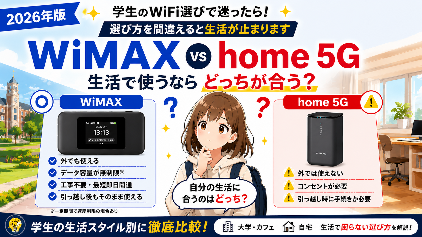 WiMAXとドコモhome5Gの比較画像。学生の生活で使うならどっちが合うかを解説