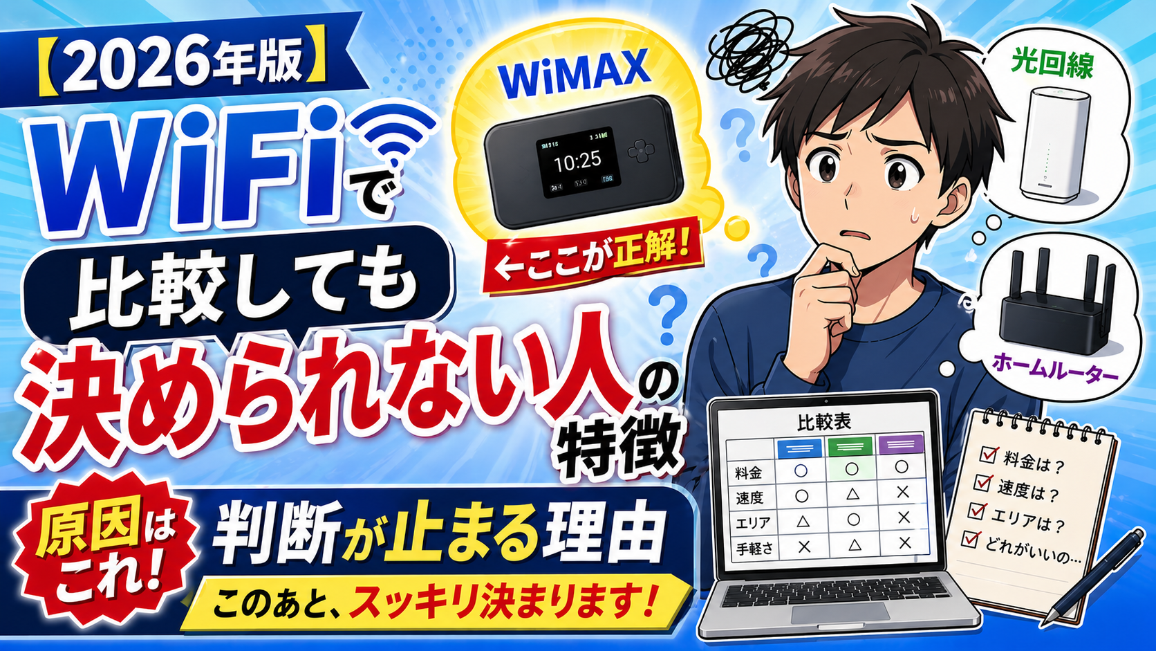 WiFiを比較しても決められない人の特徴と原因を示すアイキャッチ画像。悩む男性がWiMAX・光回線・ホームルーターで迷い、判断が止まる理由とこのあとスッキリ決まることを示している。