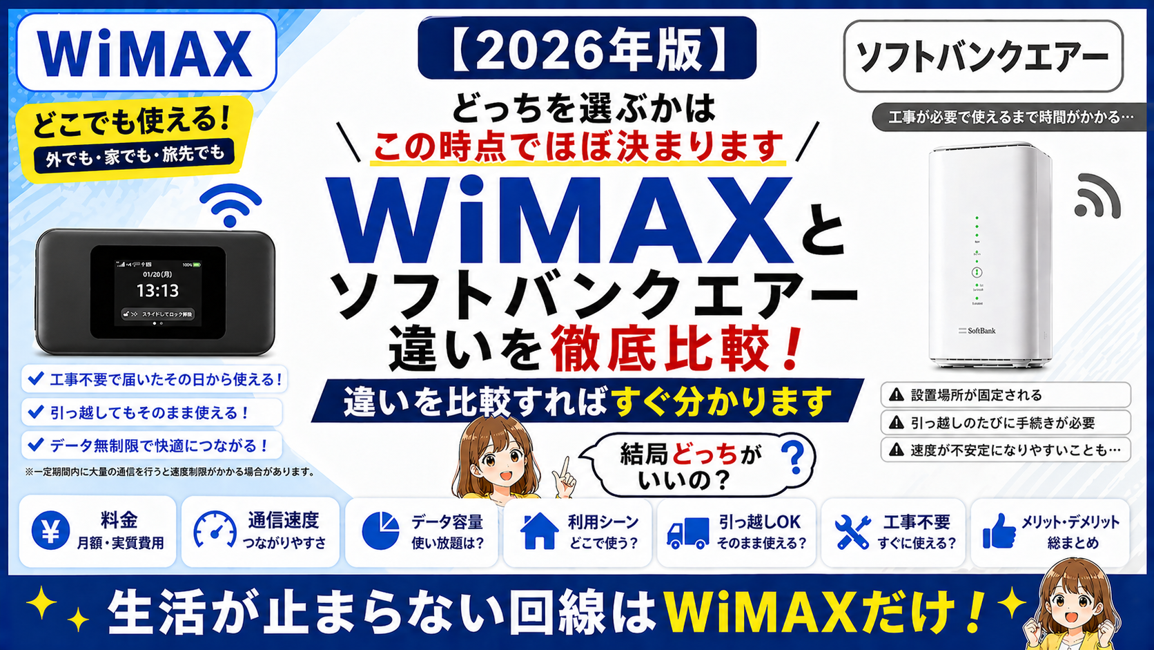 WiMAXとソフトバンクエアーの違いを比較し、どちらを選ぶかはほぼ決まることを解説した2026年版の比較画像
