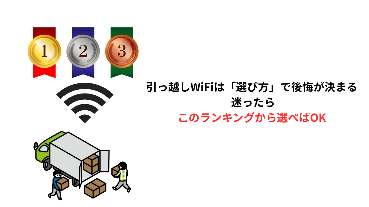 引っ越し向けWiFiおすすめランキングと回線選びのイメージ