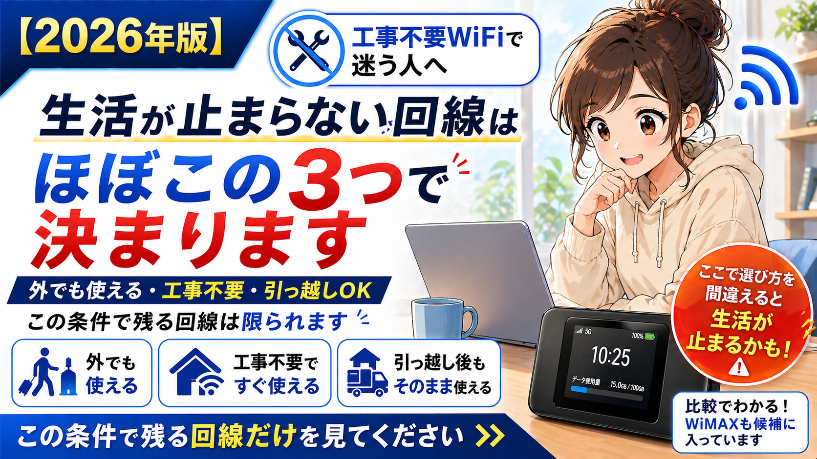 工事不要WiFiで迷う人向けに、生活が止まらない回線は外でも使える・工事不要・引っ越しOKの3つの条件でほぼ決まると解説する比較アイキャッチ画像