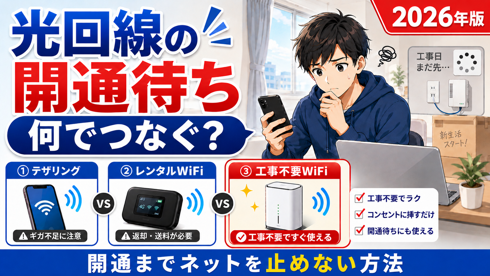 光回線の開通待ち中に、テザリング・レンタルWiFi・工事不要WiFiの3つのつなぎ方を比較し、開通までネットを止めない方法を示したアイキャッチ画像