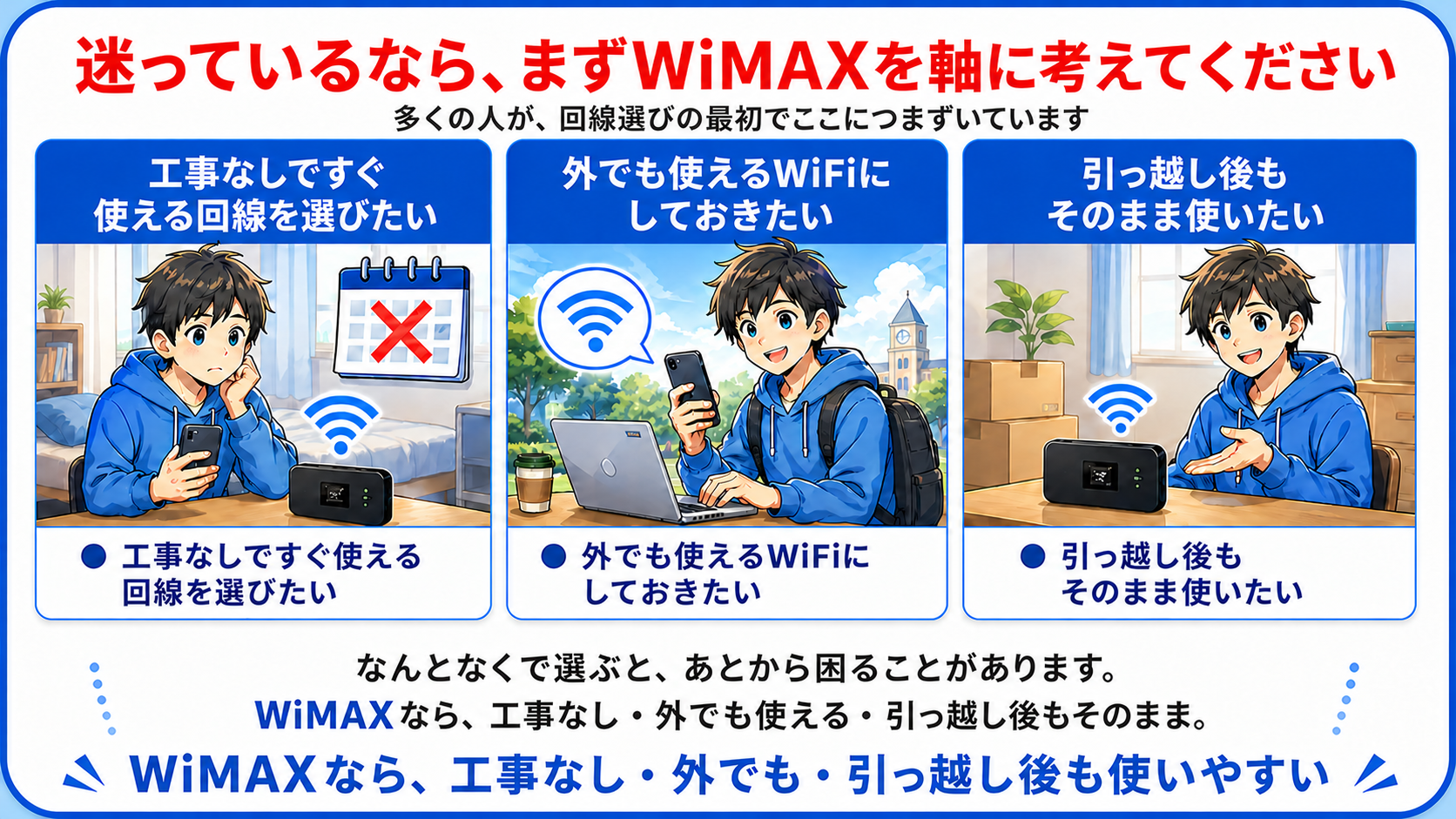 一人暮らし・学生・引っ越し前後のWiFi選びで、工事なし・外でも使える・引っ越し後も使いやすいWiMAXを軸に考える理由を解説したイラスト